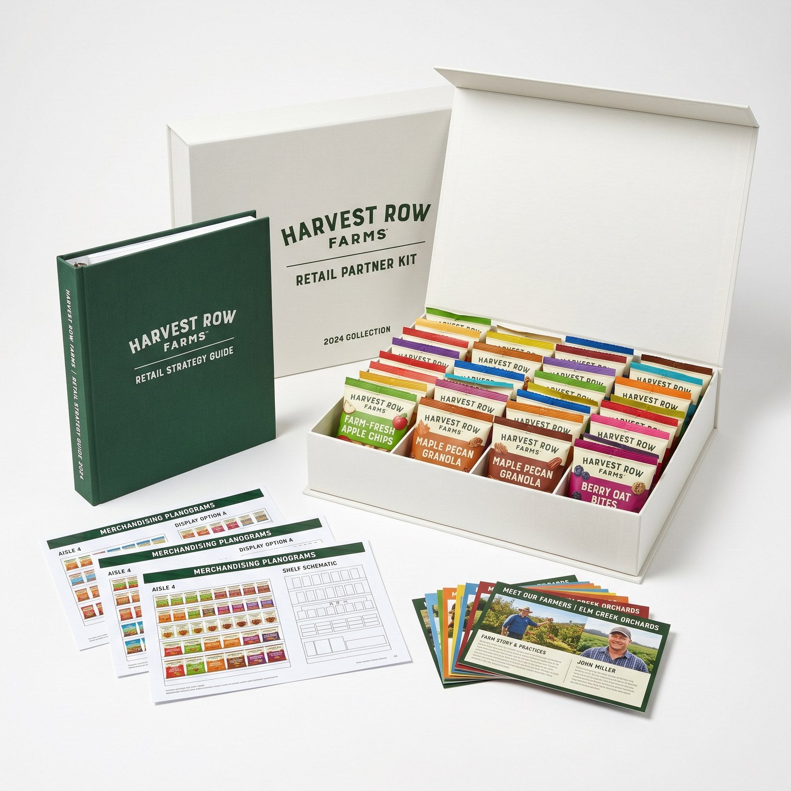 Fresh Solutions Network® National Chain Program Starter Kit — Annual Category Plan